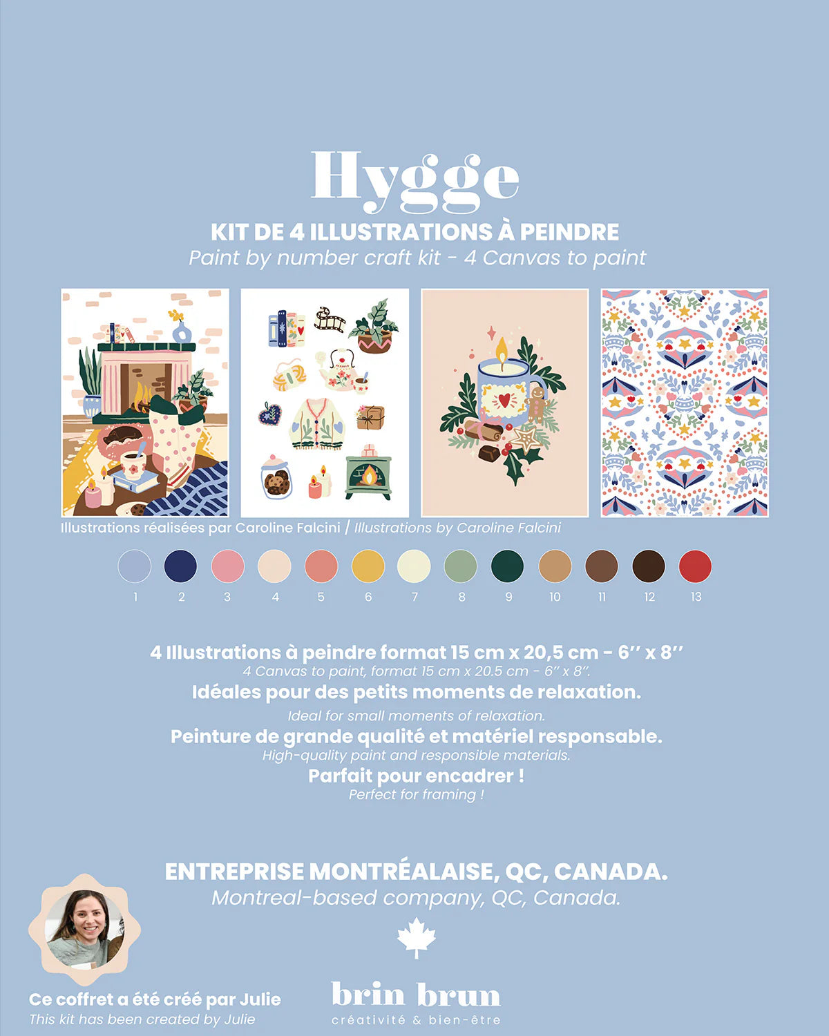 Coffret créatif - Kit de peinture à numéros