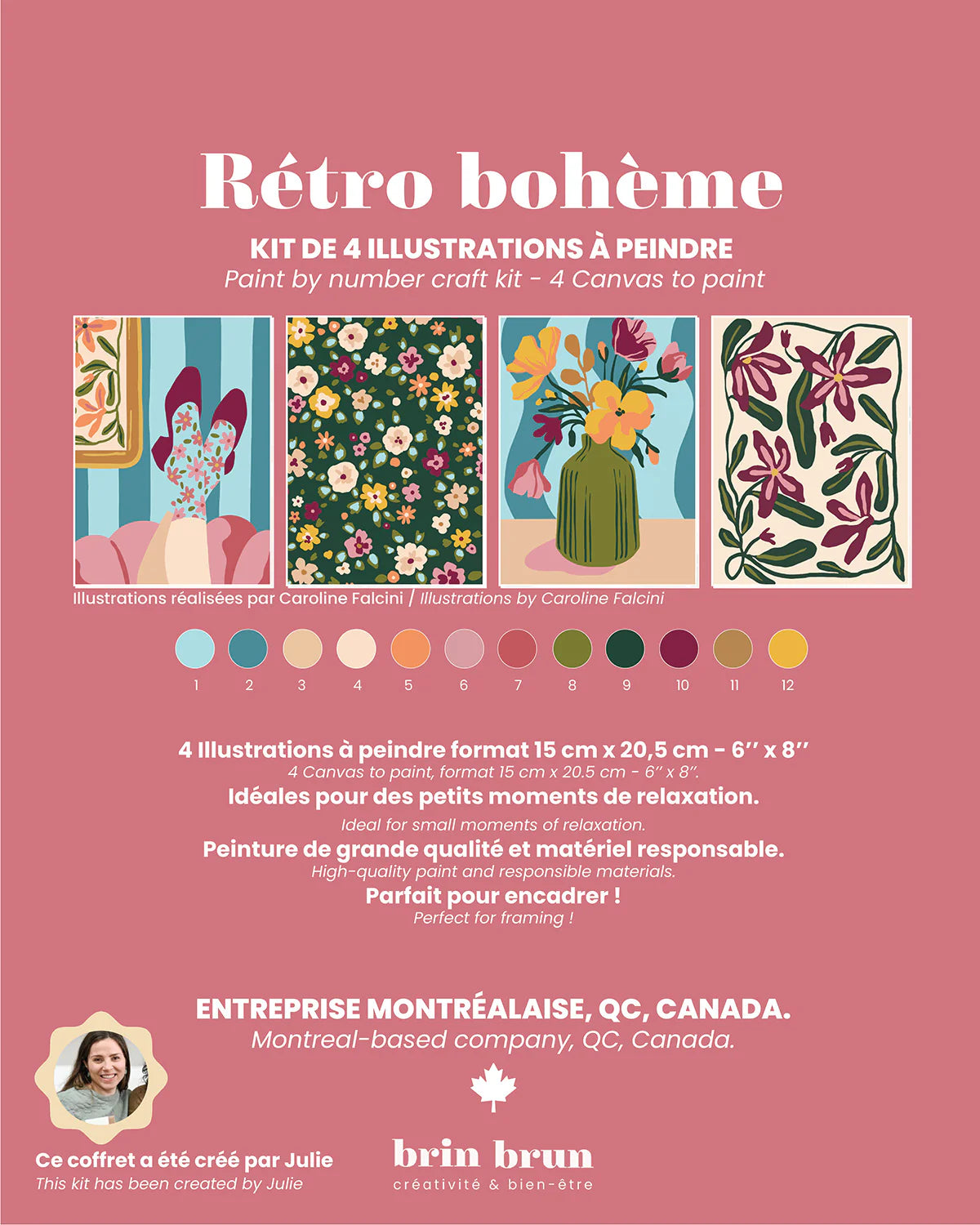 Coffret créatif - Kit de peinture à numéros