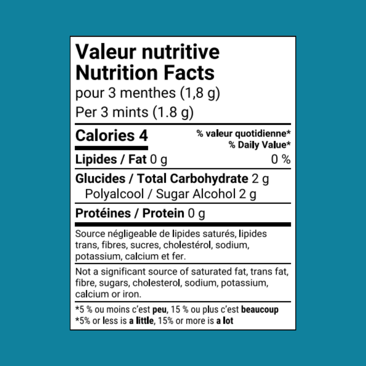 Pastilles Rafraîchissantes pour l’Haleine