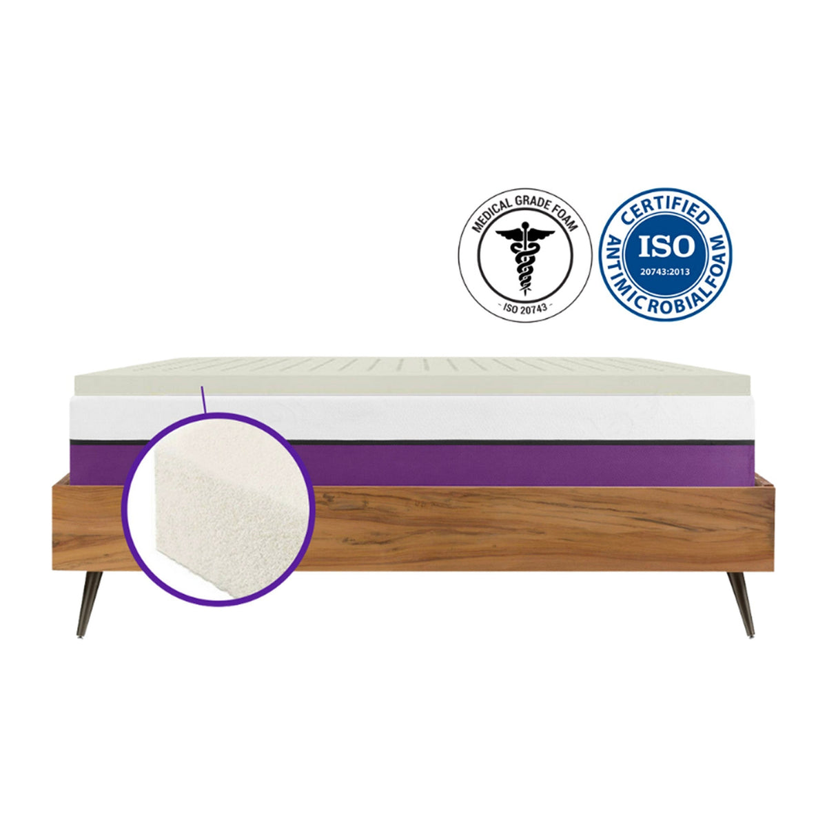 Polysleep Surmatelas en Mousse Mémoire 2"