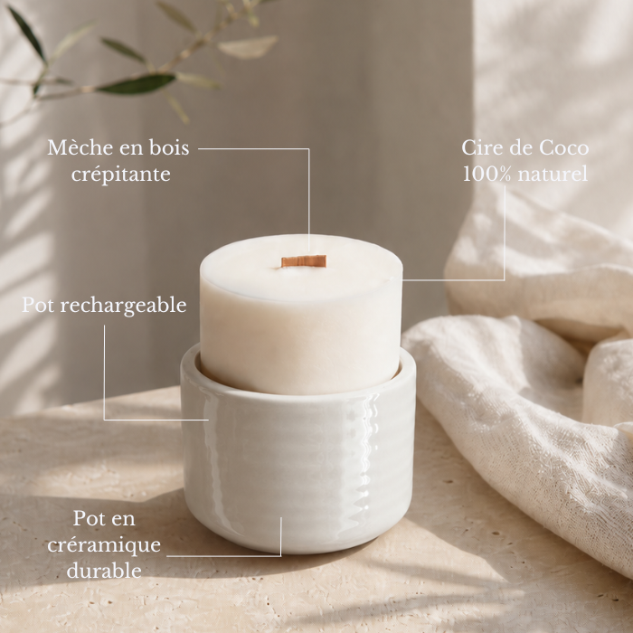 Bougie Tremblant | Feu de bois + Ambre