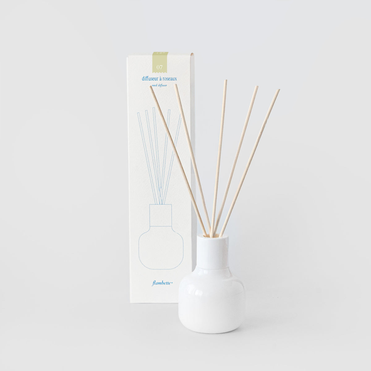 Diffuseur à roseaux - Poire + Thé Vert